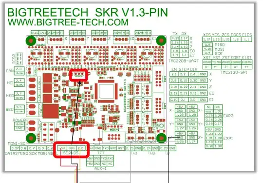 SKR v1.3 pin-out skr-v13-pin-out
