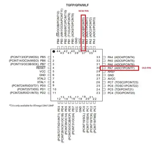 Datasheet pinout Datasheet pinout