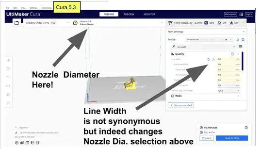 Nozzle diameter location
