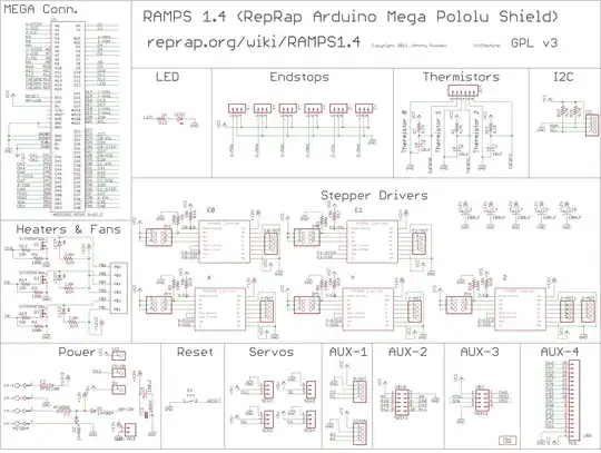 RAMPS 1.4 connectors RAMPS 1.4 connectors