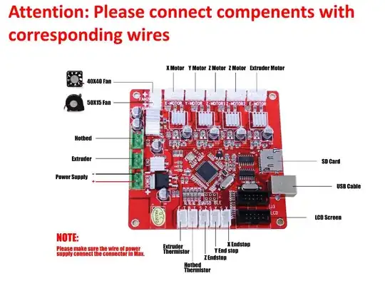 Controller board connections Controller board connections