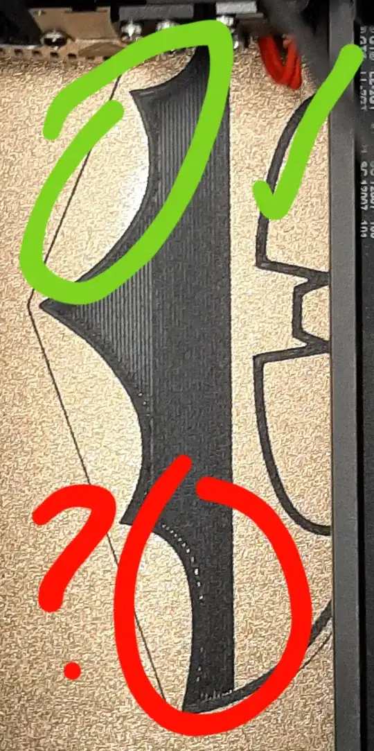 Photo of first few layers with good printing highlighted in green and print errors in red