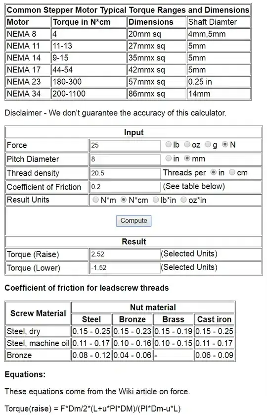 Lead Screw Torque and Force Calculator