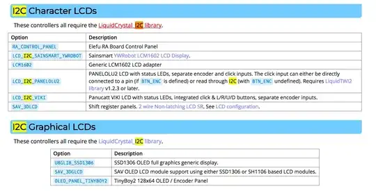 I2C LED display tables