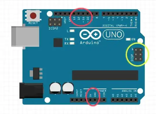 BigTreeTech board layout Uno board layout