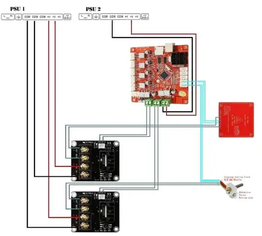 Image of 3D print first layer