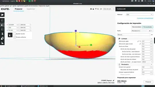 These would be the base of the fruit. Why is it erroneous?