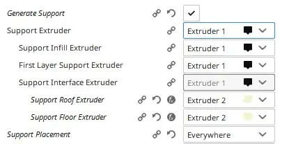 Cura additional support extruder settings
