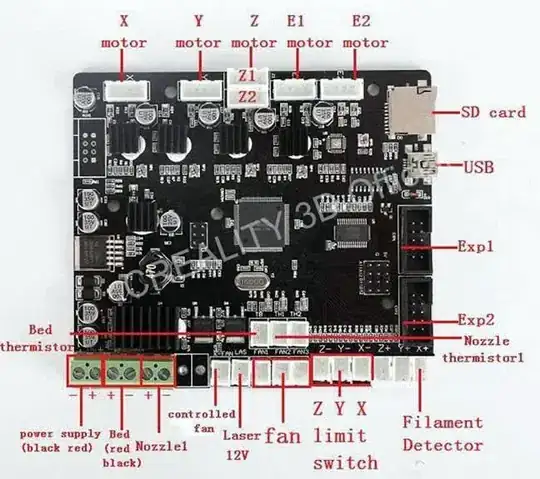 v2.x CR-10S controller board v2.x CR-10S controller board