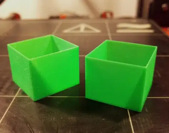 Single perimeter cube