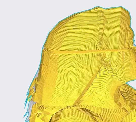 Head displaying cut surface