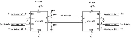 RS485 connections