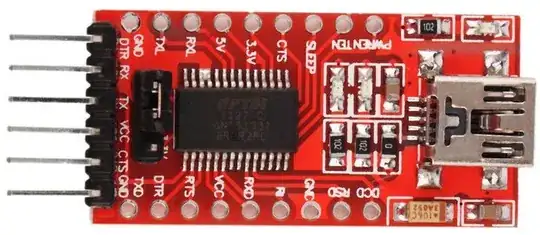 USB-TTL FTDI Breakout board