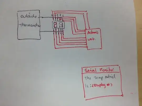 This is the main goal.