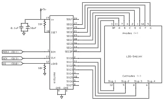 MAX7219 schematic
