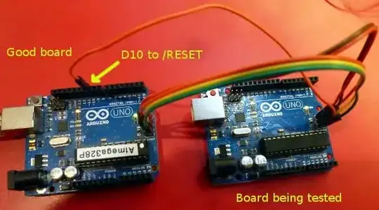 Test the ATmega328P chip