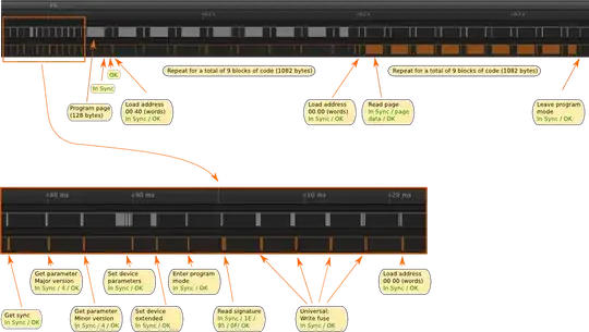 Optiboot upload process