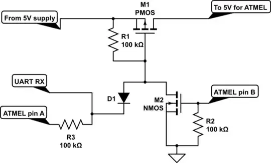 schematic