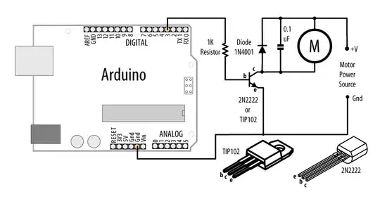 This is what happens when I press and hold the reset button - the image suddenly becomes nice!