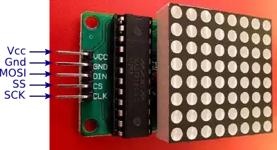 64 pixel LED display