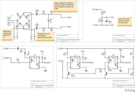 A General Schema About This