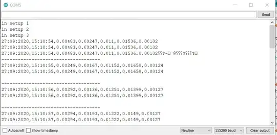 ESP8266 serial output