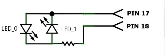 LED bank