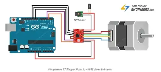 Schematic of the electronics connections. Original image from www.lastminuteengineers.com