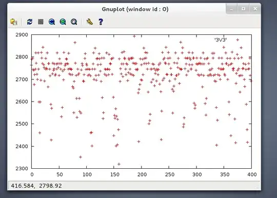 HC-SR04 running at 3V3