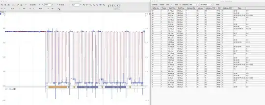 System / I2C Working Fine