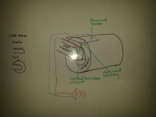 Behold the image of my imagination