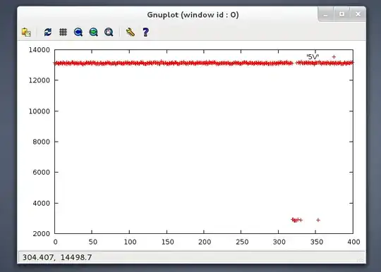 HC-SR04 running at 5 V