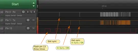 Pin 13 being flashed