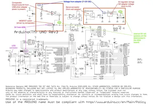 Arduino UNO power supply