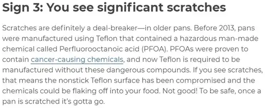 From Reader's Digest article 2/14/2020