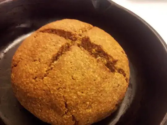 fresh out of the oven