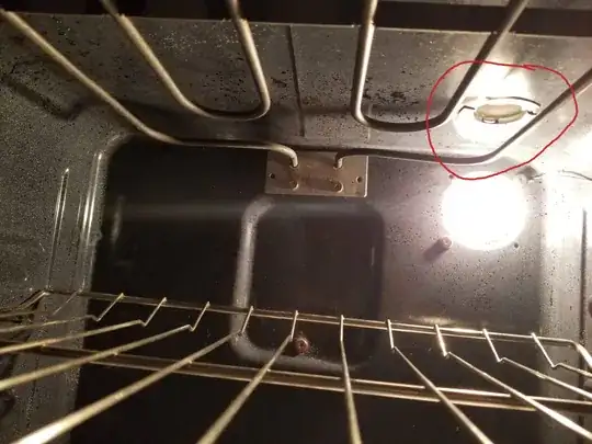 Inside of oven
