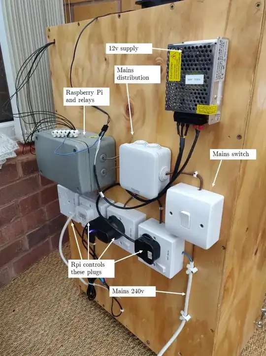View of the electrics and electronics at the rear
