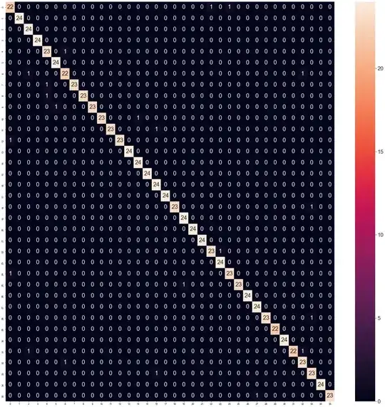 confusion matrix image