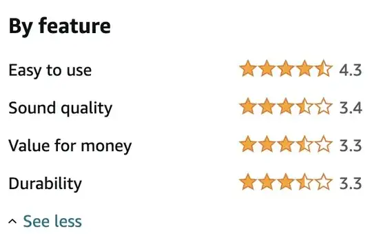 training and computing error