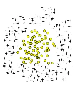 Learning curve for C = 100, max_iter = 350, solver = lbfgs