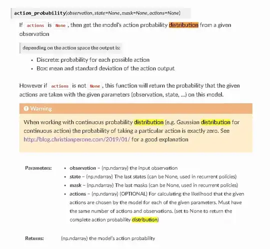 return probability distribution