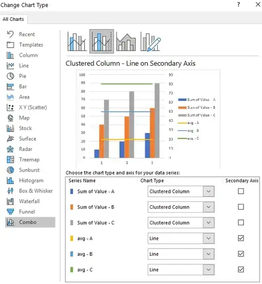 change chart type image