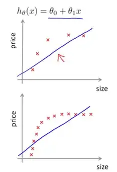 Mathematica graphics