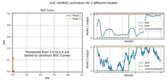 roc_auc_construction