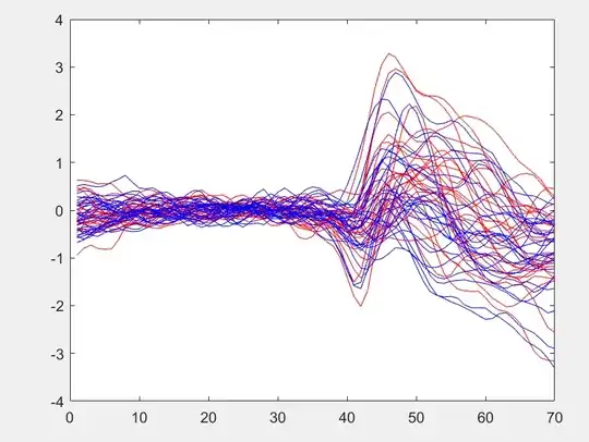 X_axis: time (ms), Y_axis: amplitude