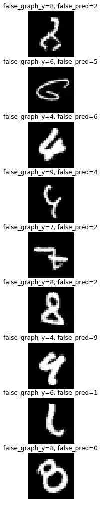 ![Image of classes]()