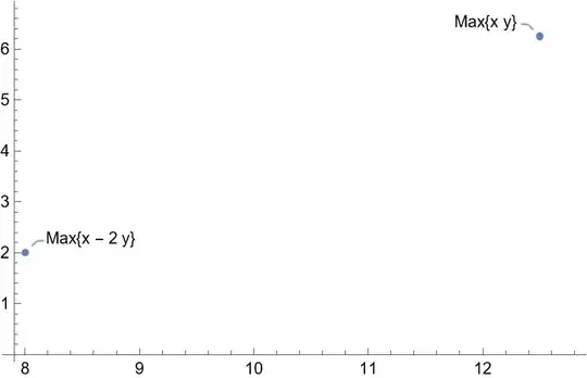 Mathematica graphics