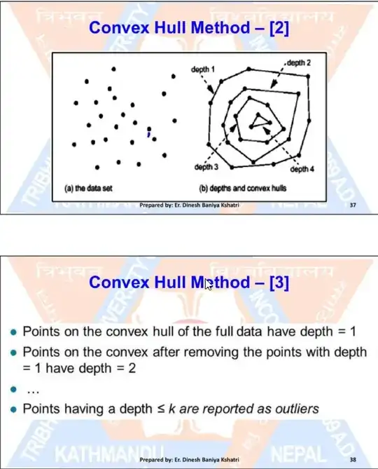 Here is some information about convex hull from slides I found in the internet