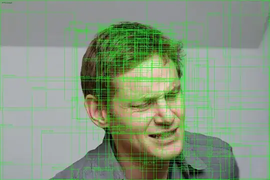 Predictions by TensorFlow Serving